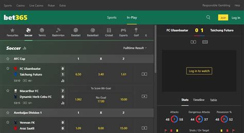 indobet365|pusatbeting365.